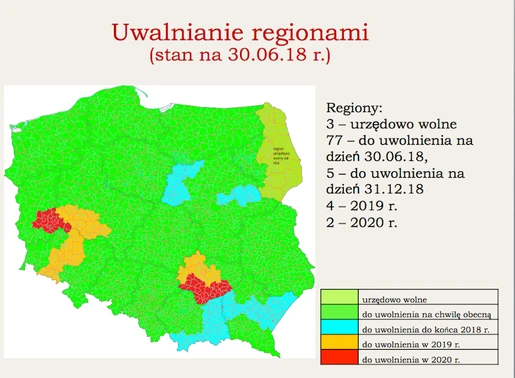 Planowane uwalnianie regionami Polski od choroby Aujeszkyego